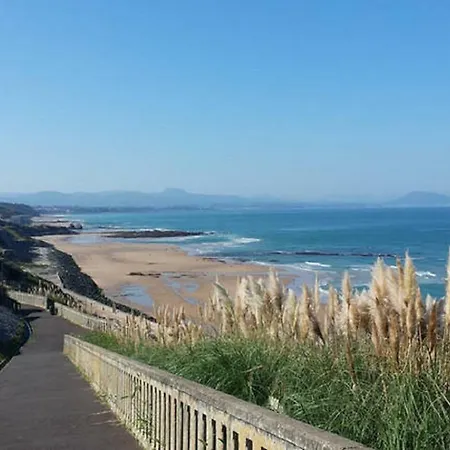 , Côte Des Basques, Beaurivage